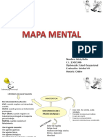 Mapa Mental Enfermedades Profesionales