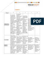 RUBRICA PARA EVALUAR UNA MAQUETA EN TRAUMATOLOGIA