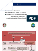 LEED How to Flow Chart 2015-02-16_v0.6 (1)