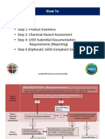 LEED How To Flow Chart 2015-02-16 - v0.6