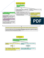 Parada: Contratos Parte Especial III PDF