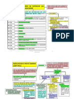 Parada: Obligaciones III