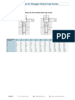 22_Dimensions of Holes for Hexagon Socket Cap Screws