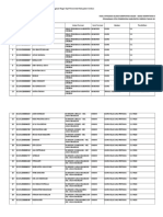 9 Lampiran 2 Hasil Seleksi Akhir CPNS