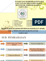 RSU Provinsi Dr. Soedono Madiun