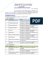 Admission Notification MSC 2019 20