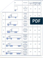Dimensiones camiones.pdf