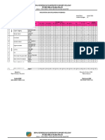 Lap - Posbindu PTM Januari 2018