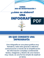 Cómo Elaborar Una Infografía