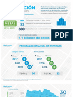 Secretaríadeeducacióndebogotá PDF