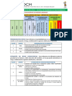 Evaluación de Los Riesgos Laborales