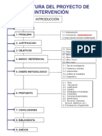 Estructura20proyecto20intervencin2022011 120921221114 Phpapp02