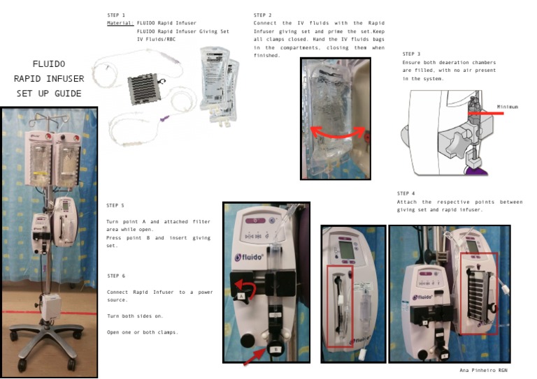 Fluido Rapid Infuser Set Up Guide