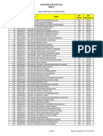 MBA-CET2018_Result.pdf