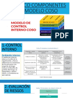 Los Cinco Componentes Del Modelo Coso