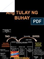 Tulay NG Buhay - Fin