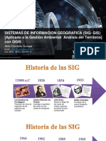 0 Qgis Historia de Gis