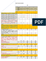 Buget Plan de Afaceri-LiR Final