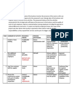 Cpar Auditing Problem