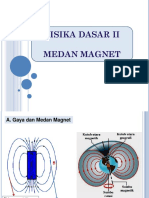 Fisika Dasar 2 Kemagnetan