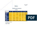 Formula de Fisica