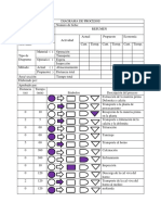 Diagrama de Procesos de La Cal