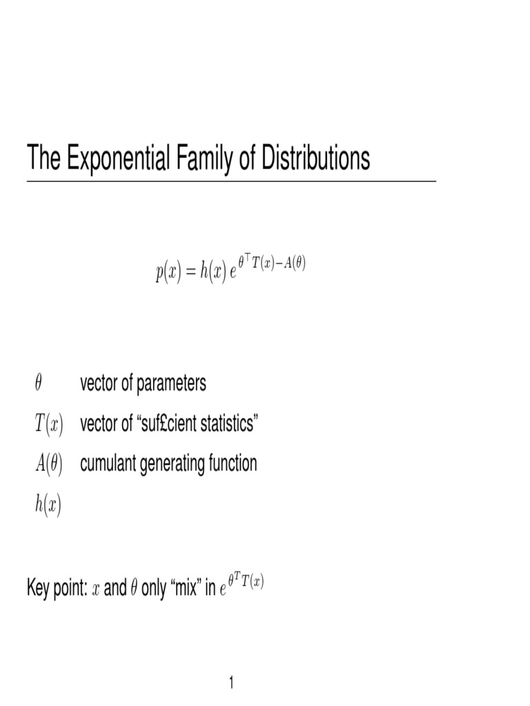 Lecture 12 Exponential Family PDF Statistical Theory Mathematical