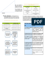 Recopilacion de Datos