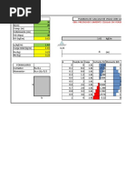 Vigas Carga Distribuida - Ufmg