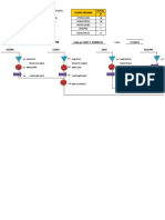 2. Diagrama de Procesos Fabricación Del Bloque de Goma Espuma.