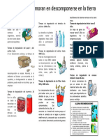 Degradación de Residuos Solidos