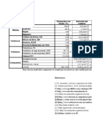 Cienc. de Materiales-2