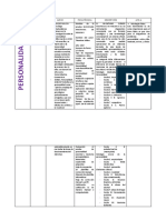 Cronograma de Trabajo Para El Desarrollo de La Investigación