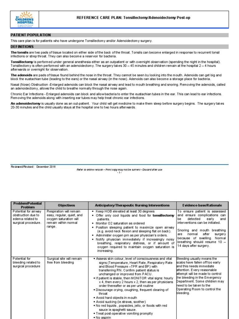 00 00 Reference Care Plan Tonsillectomy And Adnoidectomy Post Op