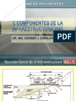 01 Componentes de La Infraestructura Vial 1