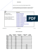 Kahana Regressions