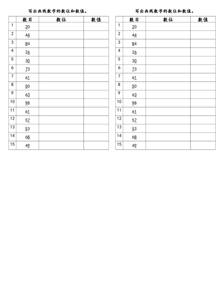 写出画线数字的数位和数值