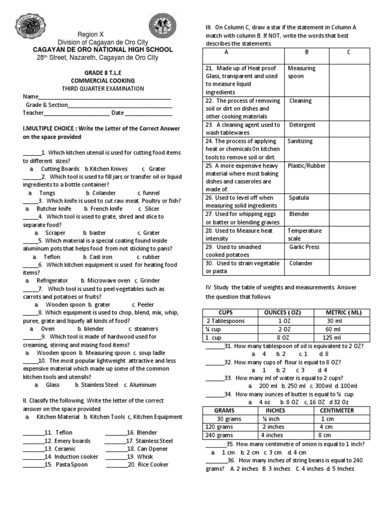 TLE 8 Commercial Cooking 3rd Quarter Exam PDF Cookware And Bakeware