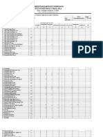 Laporan Obat UGD Bulan April 2019