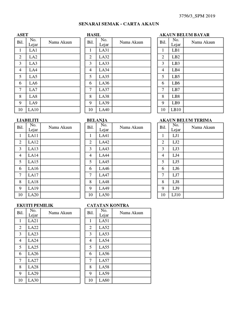 Carta Akaun Pdf