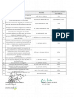 Calendario Grados Por Secretaria