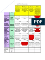 self assessment matrix