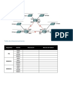 Subnetting.pdf