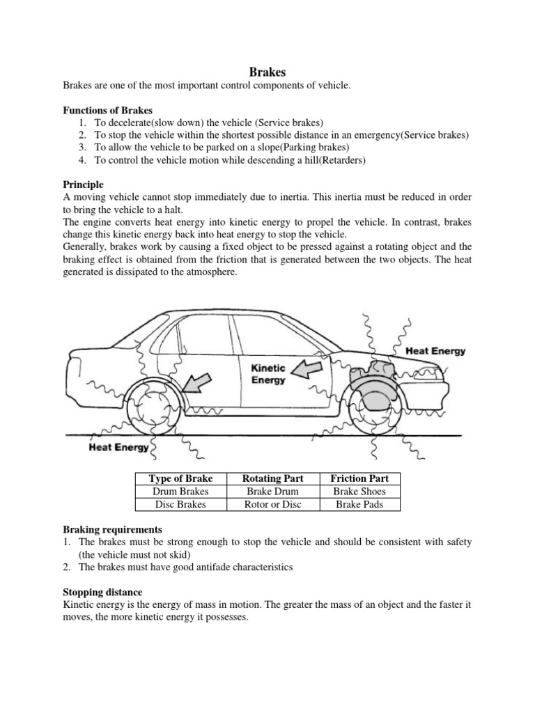 Automotive Chassis PDF Brake Anti Lock Braking System