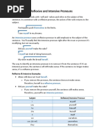 Reflexive and Intensive Pronouns Handouts PDF