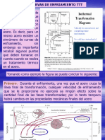 SESION_2_(Ciencia_de_Materiales_II)_Capitulo_2[1]