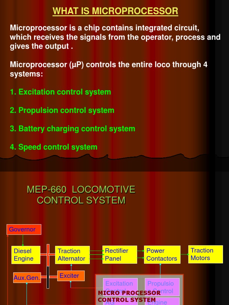 Medha Microprocessor Control Overview | PDF | Menu (Computing) | Switch