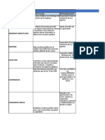 Proyecto de Investigación - PDF (2)