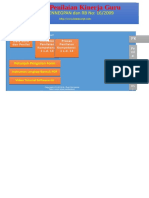 Instrumen PKG Software Model 1