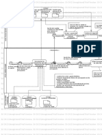 Elaborar presupuesto